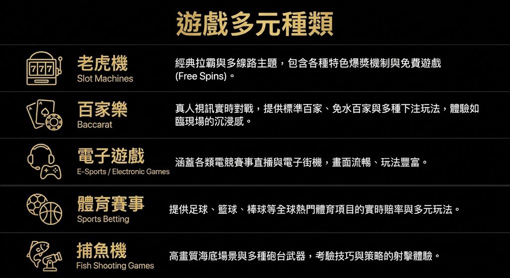 帳務透明